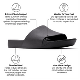 AR ARCH SUPPORT SLIDES